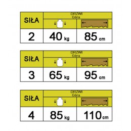 Samozamykacz czarny 2/3/4 mod.777