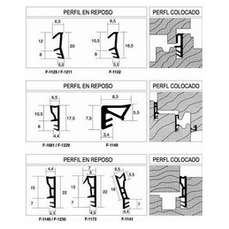 Uszczelka 1211 brązowa