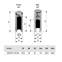 Osłonki zawiasu TOP-16 srebrne mat
