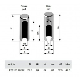 Osłonki zawiasu TOP-20 oliwka