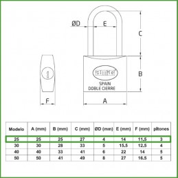 Kłódka 25mm mosiężna długie ucho mod.32 wersja na jeden wzór klucza