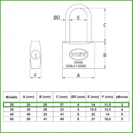 Kłódka 25mm mosiężna ten sam klucz mod.30