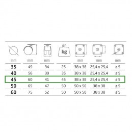 Kółko nylonowe 45mm obrotowa płytka czarne mod.1500