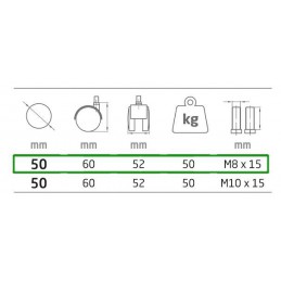 Kółko z poliuretanu 50mm sworzeń gwint M8x15mm nylon szaro-czarne mod.1507