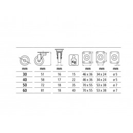 Kółko nylonowe 50mm obrotowa płytka szare mod. 2500