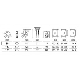 Kółko gumowe 80mm obrotowa płytka czarne 70kg mod.2522