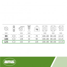 Kółko gumowe 125mm obrotowa płytka hamulec czarne 120kg mod.2523