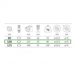 Kółko gumowe 100mm otwór 12,5mm hamulec czarne 90kg mod.2525