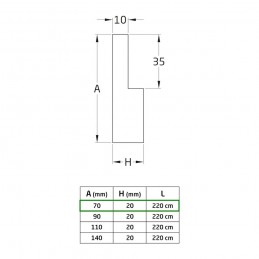 Listwa przyp.70x20-2,20M MDF/W.L lak.mah