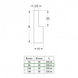 Listwa przyp.90x20-2,20M MDF/W.L lak.buk