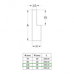 Listwa przypod.110x20-2,20M MDF surowa