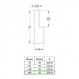 Listwa przypod.140x20-2,20M MDF surowa