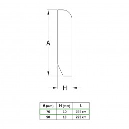 Listwa przypod.70x10-2,23M MDF/ML biała