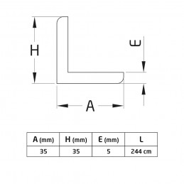Kątownik 35x35-2,44M MDF z mel. buk