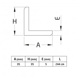Kątownik 35x35mm dł. 2,44m MDF z melaminą mahoń samoprzylepny
