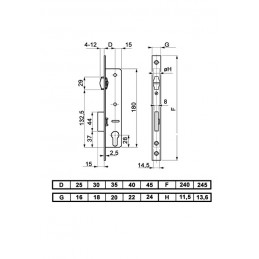 Zamek rolkowy na wkładkę 25mm INOX mod. EUROPORTAL