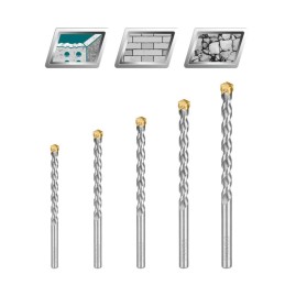 Wiertła do betonu 4-10mm 5szt DIS         TACSD5055