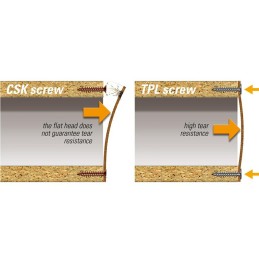 Wkręty podkładkowe 3,5x25mm biały ocynk Panelvit  TPL 100szt.