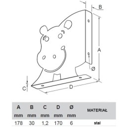 Wspornik półki dziecięcy stalowy czerwony 170x178mm IPPO 17 2szt.