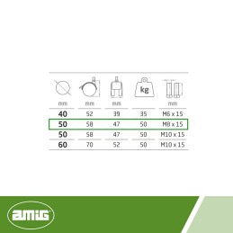 Kółko nylonowe wkręcane 50mm hamulec gwint M8 czarne mod. 1505