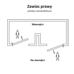 Zawias do drzwi 95x52mm stal czarny rozłączny PRAWY (pl) mod. 405