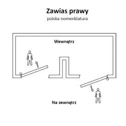 Zawias do drzwi 95x52mm mosiężny złoto antyczne rozłączny PRAWY (pl) mod. 407