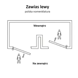 Zawias do drzwi 80x60mm stal nierdzewna INOX rozłączny LEWY (pl) mod. 2077