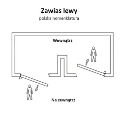 Zawias 541-40 Prawy mosiądzowany EAN