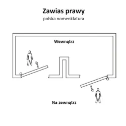 Zawias do drzwi 76x58mm stal nierdzewna INOX PRAWY (pl) mod. 440 MB