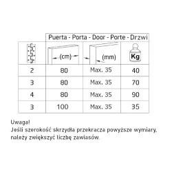 Zawias wahadłowy ze stali nierdzewnej INOX 180mm mod. 3033