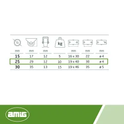 Kółko gumowe 25mm stała płytka szare 10kg mod. 1301