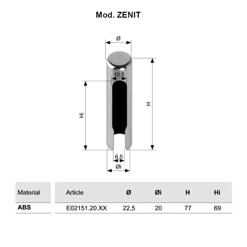 Osłonka zawiasu ZENIT-20 biała