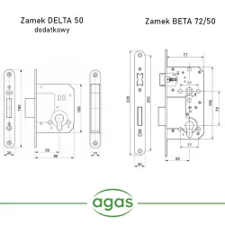Zestaw zamek drzwiowy + dodatkowy na wkładkę złoto antyczne BETA + DELTA