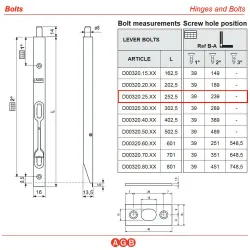 Zasuwa czołowa 250x16mm biały ocynk kantrygiel mod. 401 AGB