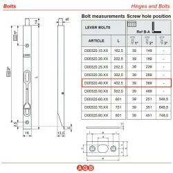 Zasuwa czołowa 401-400 chr.mat AGB KANTRYGIEL